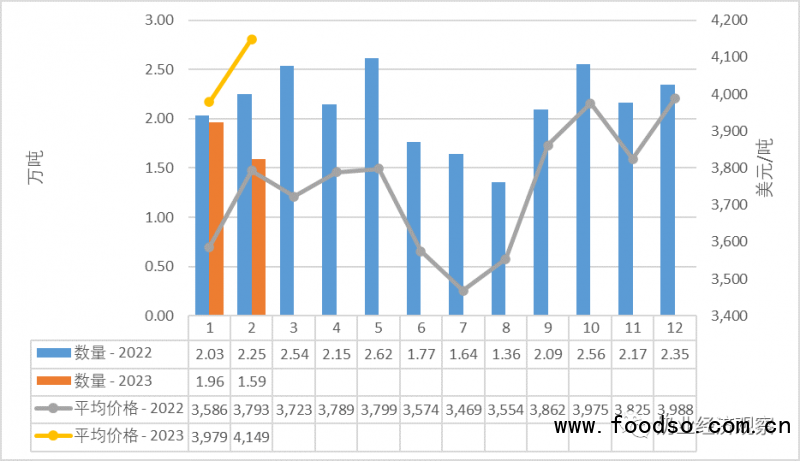 fig3-1