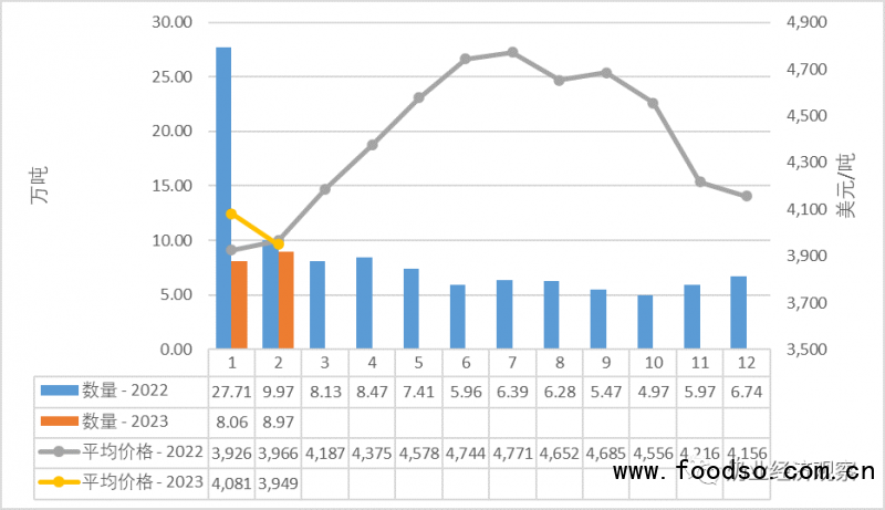 fig2-1