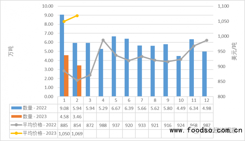 fig3-4