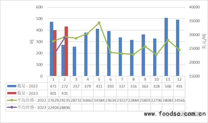 fig2-6