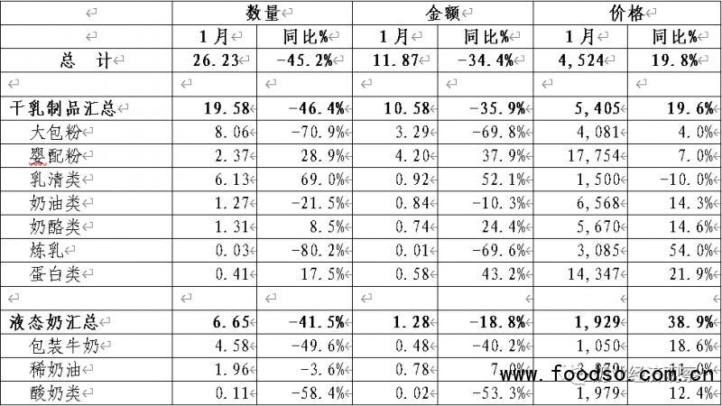 table1-1