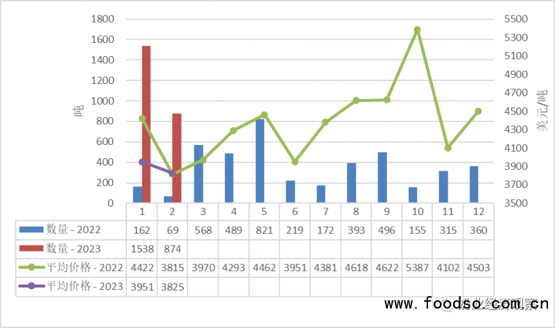 fig2-5