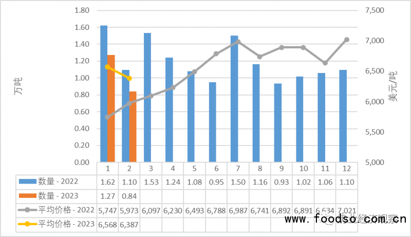 fig2-4