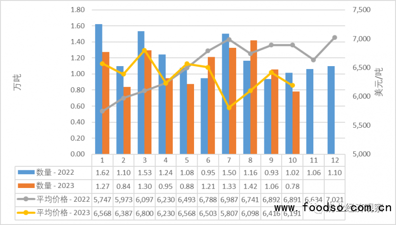 fig 2-4